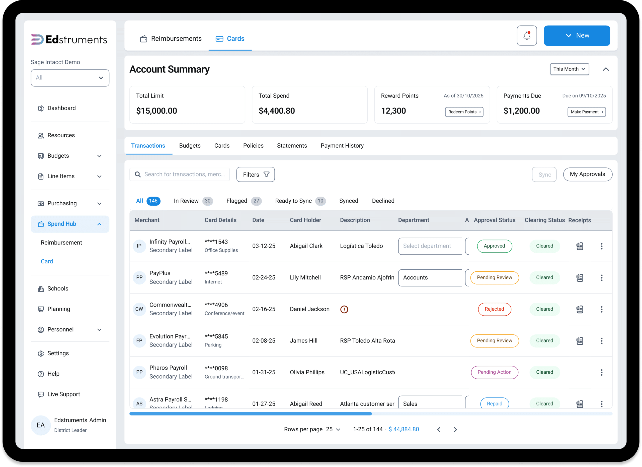 Financial control for teams serving the public